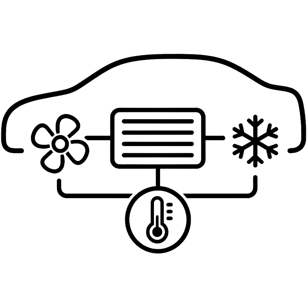 Thermal Management