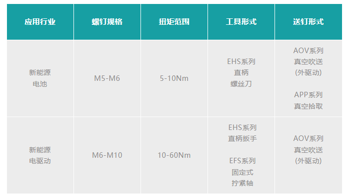 93c3ad81763fe5d9461cb4f0f58ceb6.png